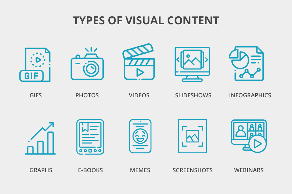 The Role of Visual Content in Effective Content Marketing